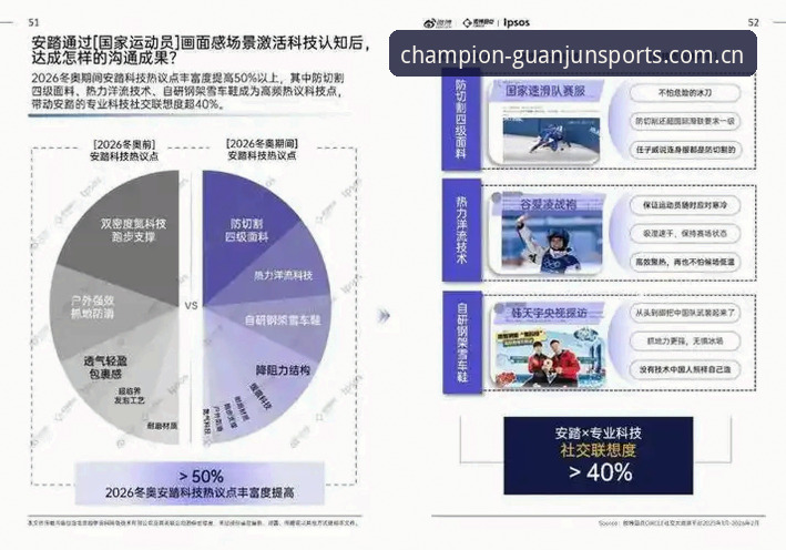 冠军体育最新版本深度分析：品牌升级2025如何重塑用户体验与数据生态