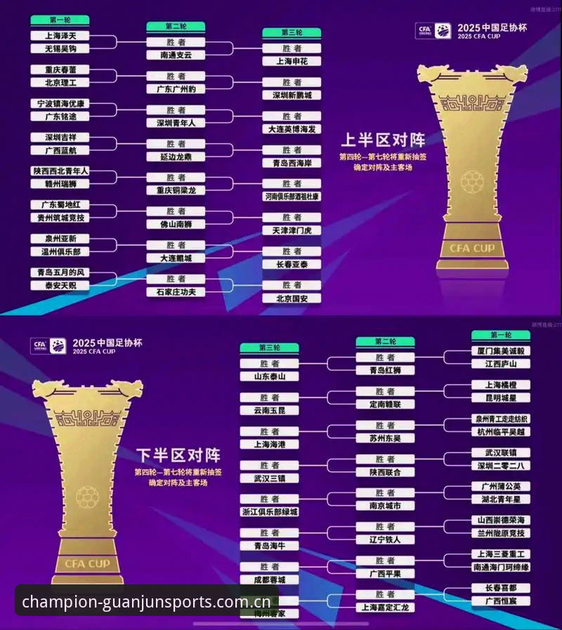 U17世界杯抽签结果解读：中国青少年足球的晋级之路与观赛实用指南